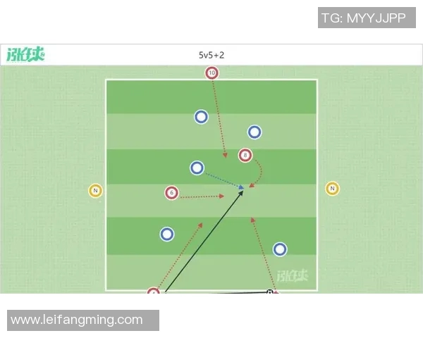 足球战术创新:高位逼抢与反击结合技巧