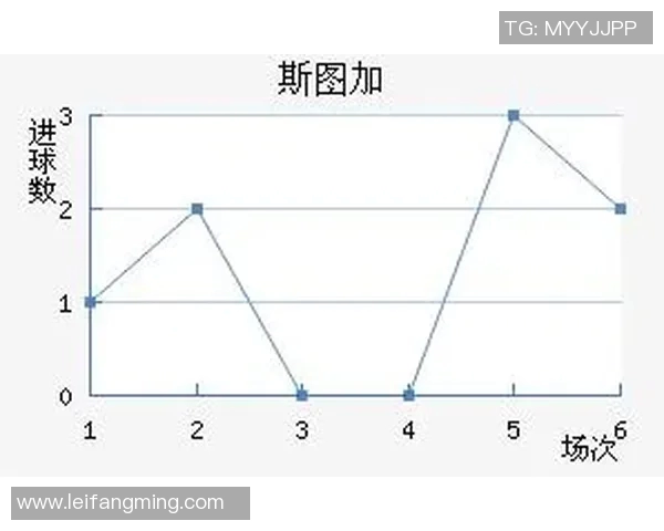 数据模型分析多特蒙德胜率预测结果与未来走势解析