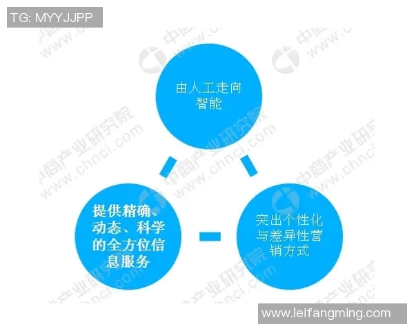 足球胜负预测数据模型构建与实际应用案例研究